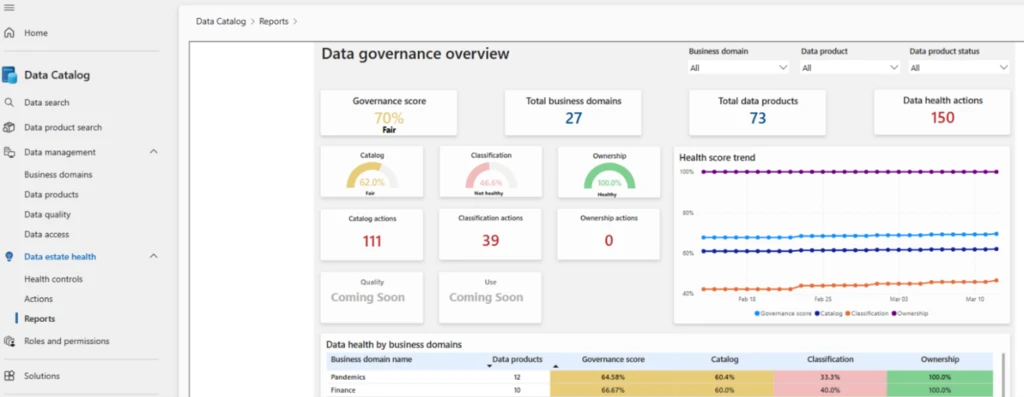 New data health controls experience within the data estate health area of Microsoft Purview Data Catalog