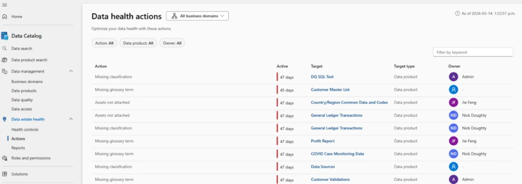 New data governance report within the data estate health area of Microsoft Purview Data Catalog