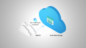 Illustrated depiction of cloud to cloud transfer