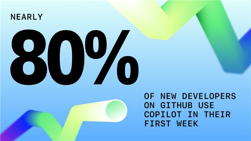Nearly 80% of new developers on GitHub use Copilot in their first week text.