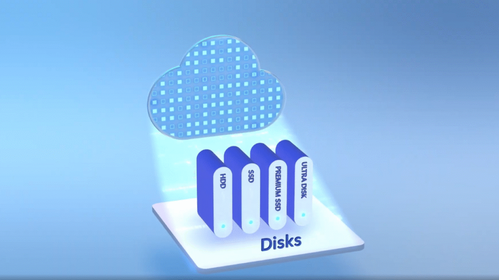 A blue visual of Azure Disk Storage, including HDD, SSD, premium SSD, and ultra disk.