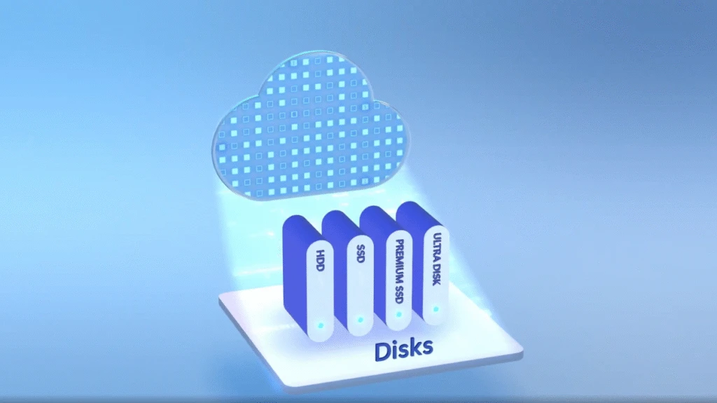 A blue visual of Azure Disk Storage, including HDD, SSD, premium SSD, and ultra disk.