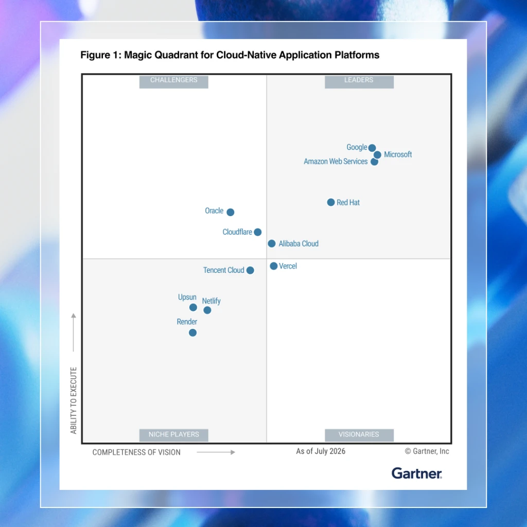 Gartner Magic Quadrant for Cloud-Native Application Platforms (July 2026) showing Microsoft positioned in the Leaders quadrant.