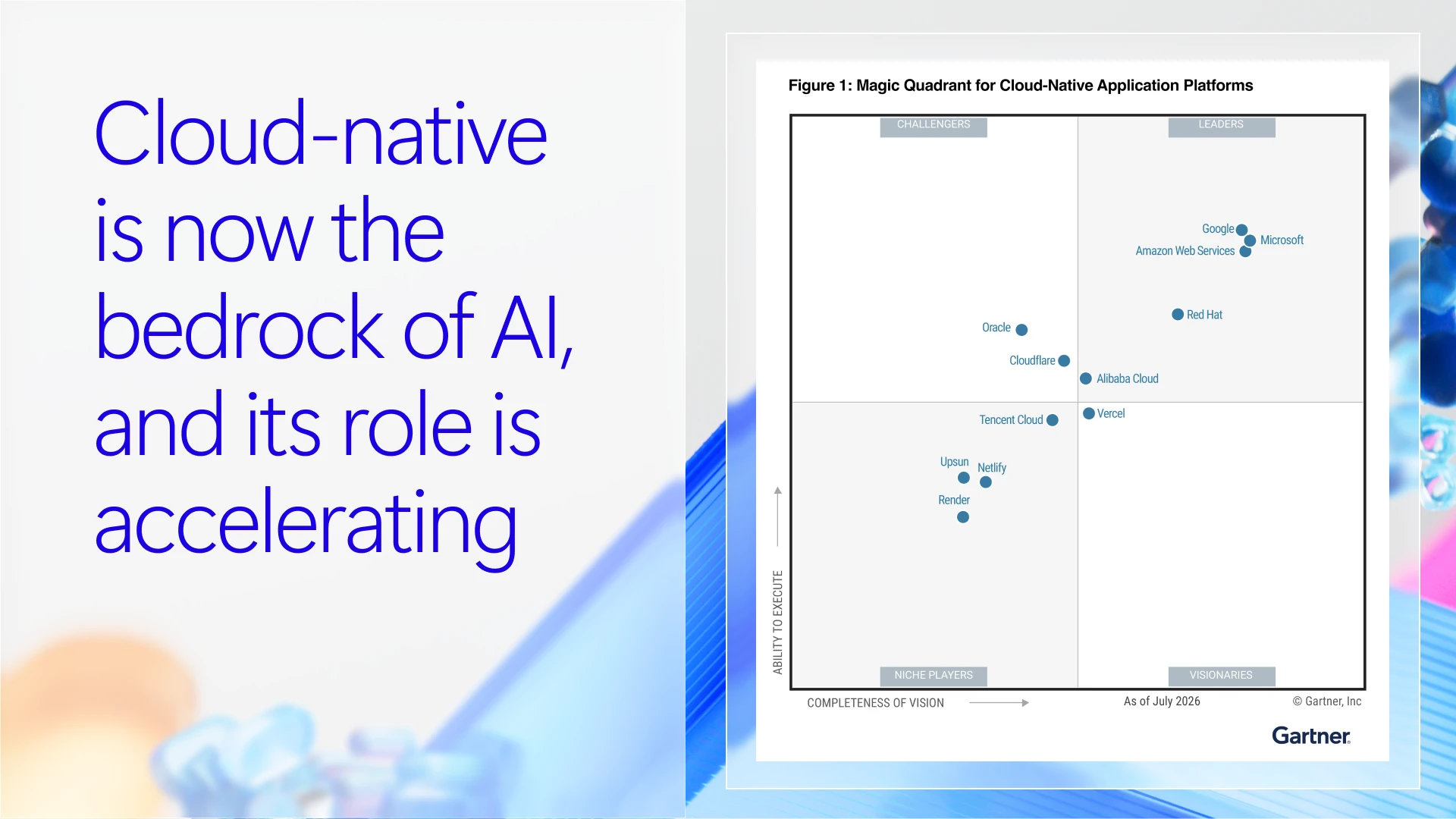 Gartner Magic Quadrant for Cloud-Native Application Platforms