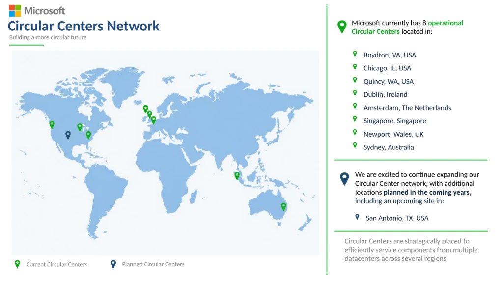 Image of circular center facilities in a global map format. 