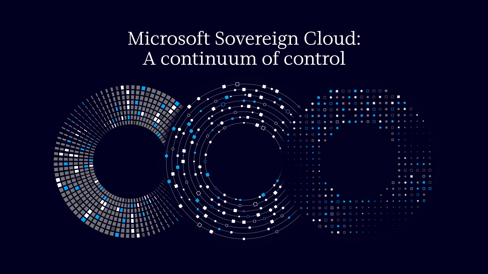 Graphic reads, Microsoft Sovereign Cloud: A continuum of control
