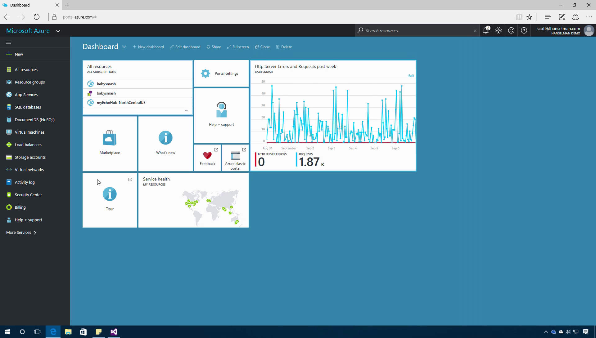 Get Started with the Azure portal and Azure App service