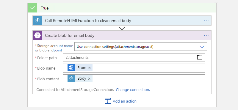 Captura de tela mostrando exemplos de entradas de email sem HTML para a ação Criar blob concluída.